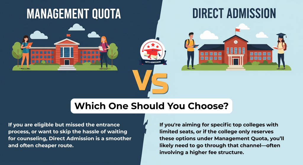 Management Quota vs. Direct Admission – What's the Difference?